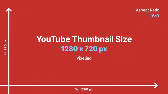 Kích thước ảnh thumbnail Youtube